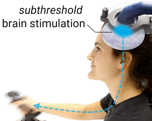 Primed Action subthreshold brain stimulation study
