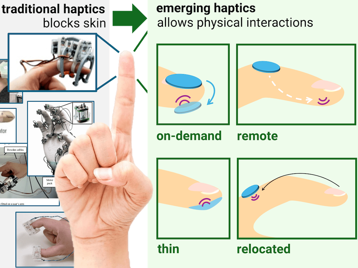 Comparison of wearable haptic interfaces balancing virtual and real-world touch